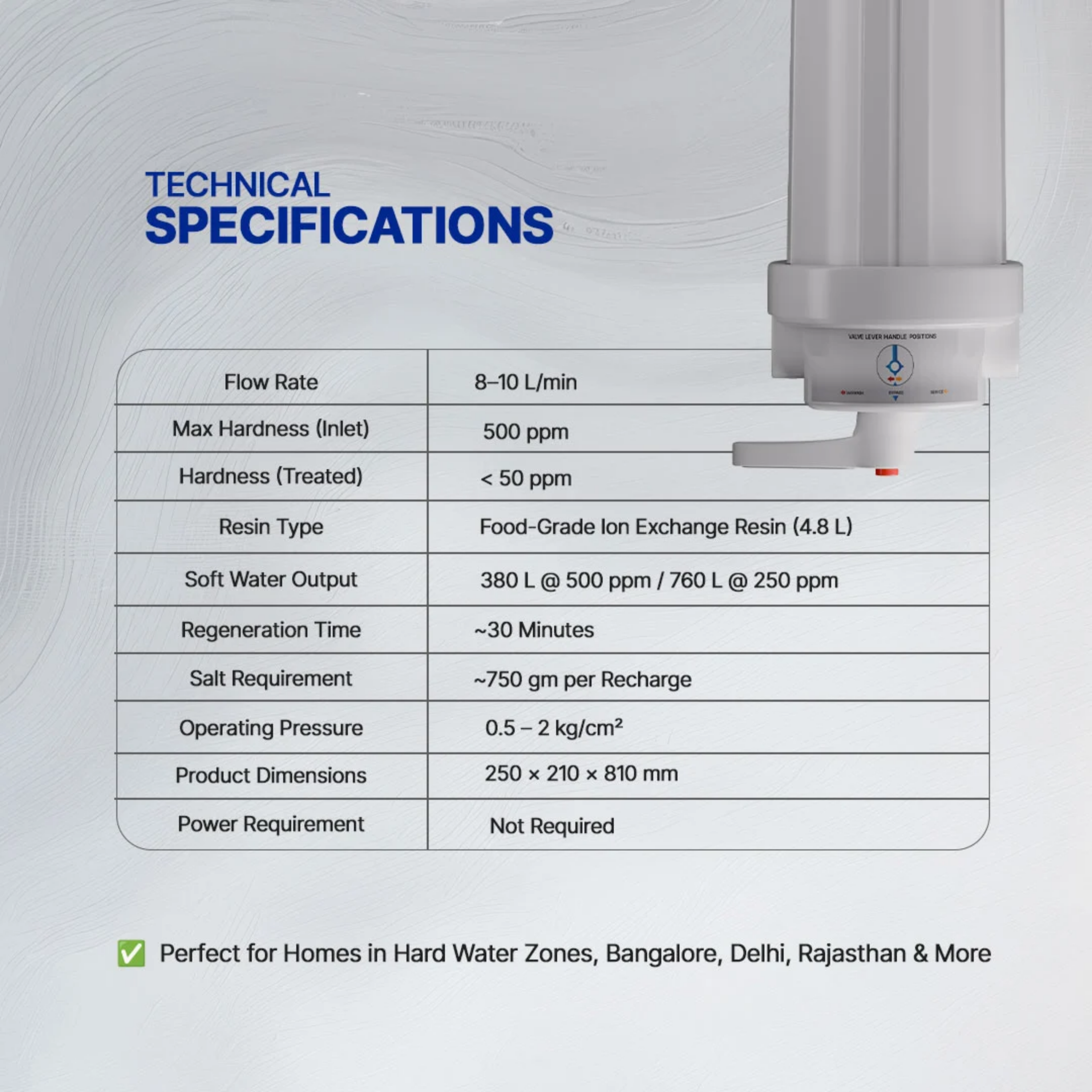 ZeroB Backwash Softener - Image 6