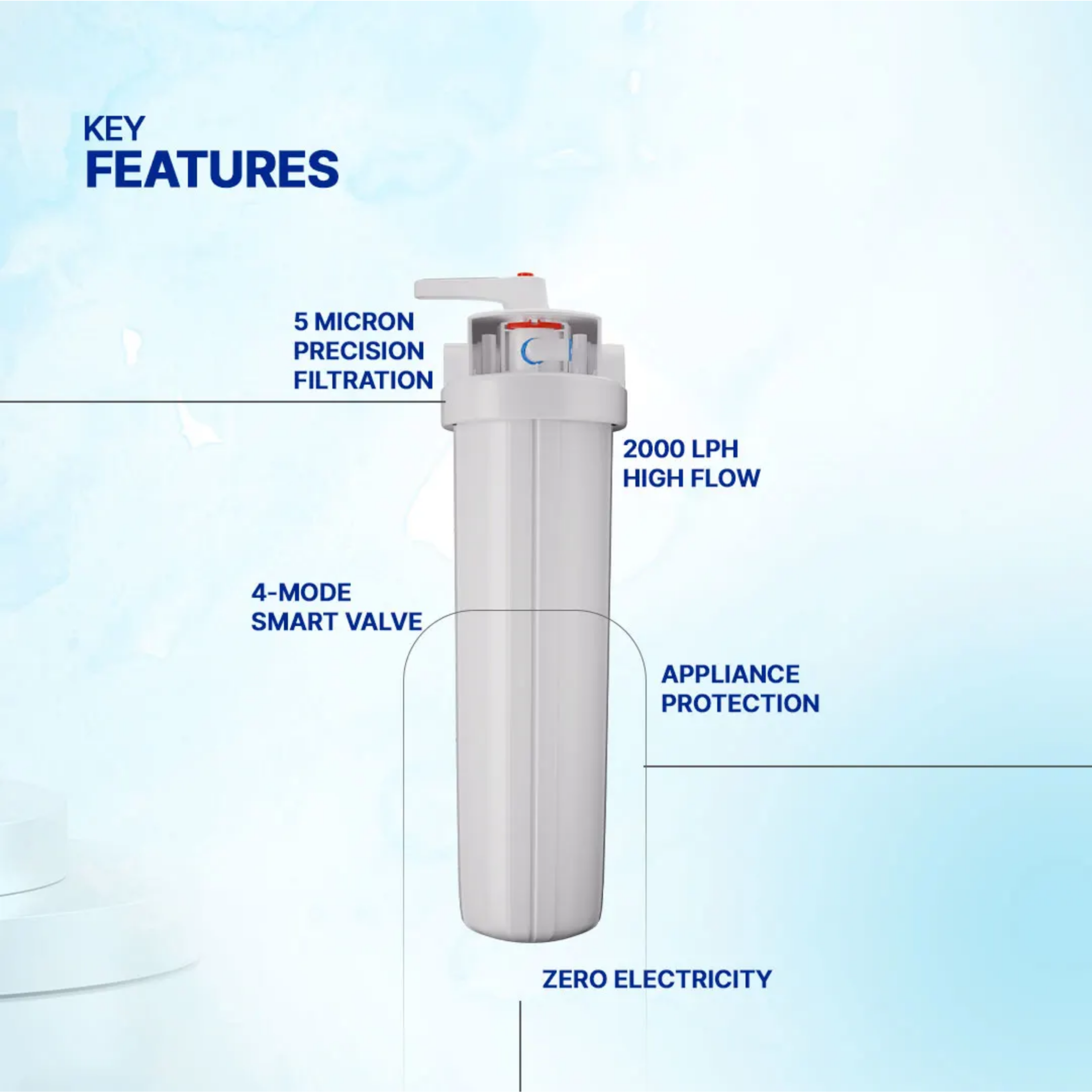 ZeroB Backwash Sediment Filter - Image 3