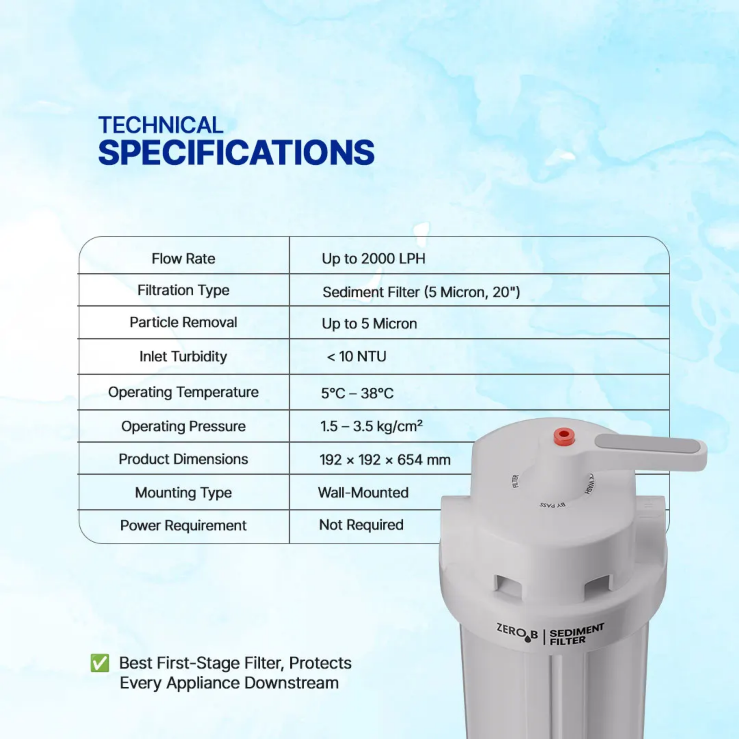 ZeroB Backwash Sediment Filter - Image 5