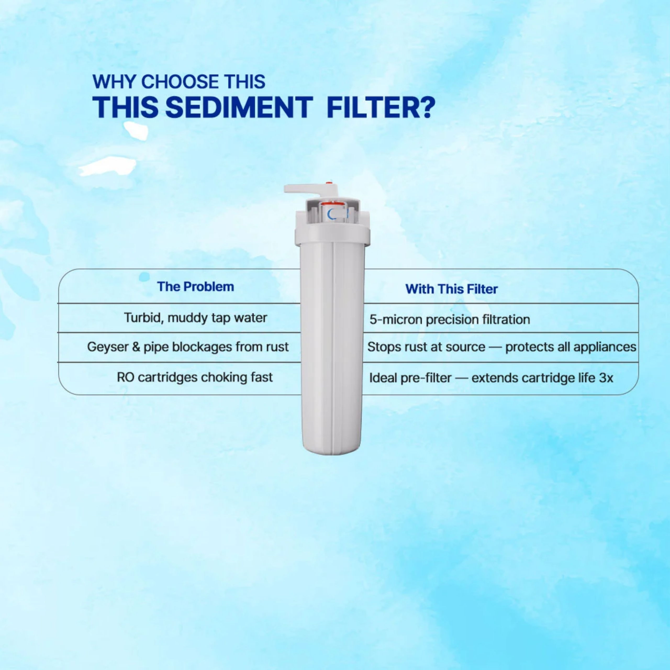 ZeroB Backwash Sediment Filter - Image 6