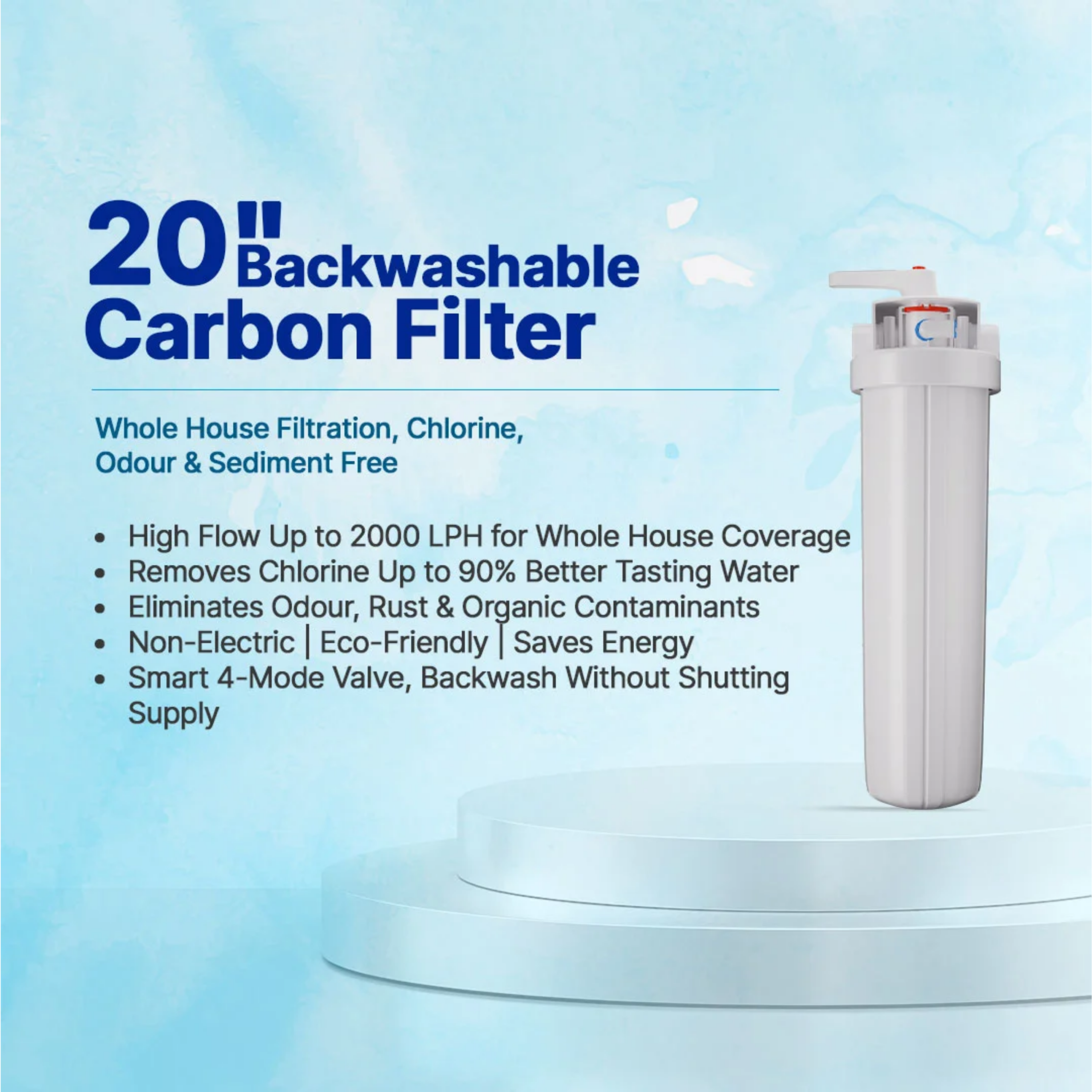 ZeroB Backwash Carbon Filter - Image 2