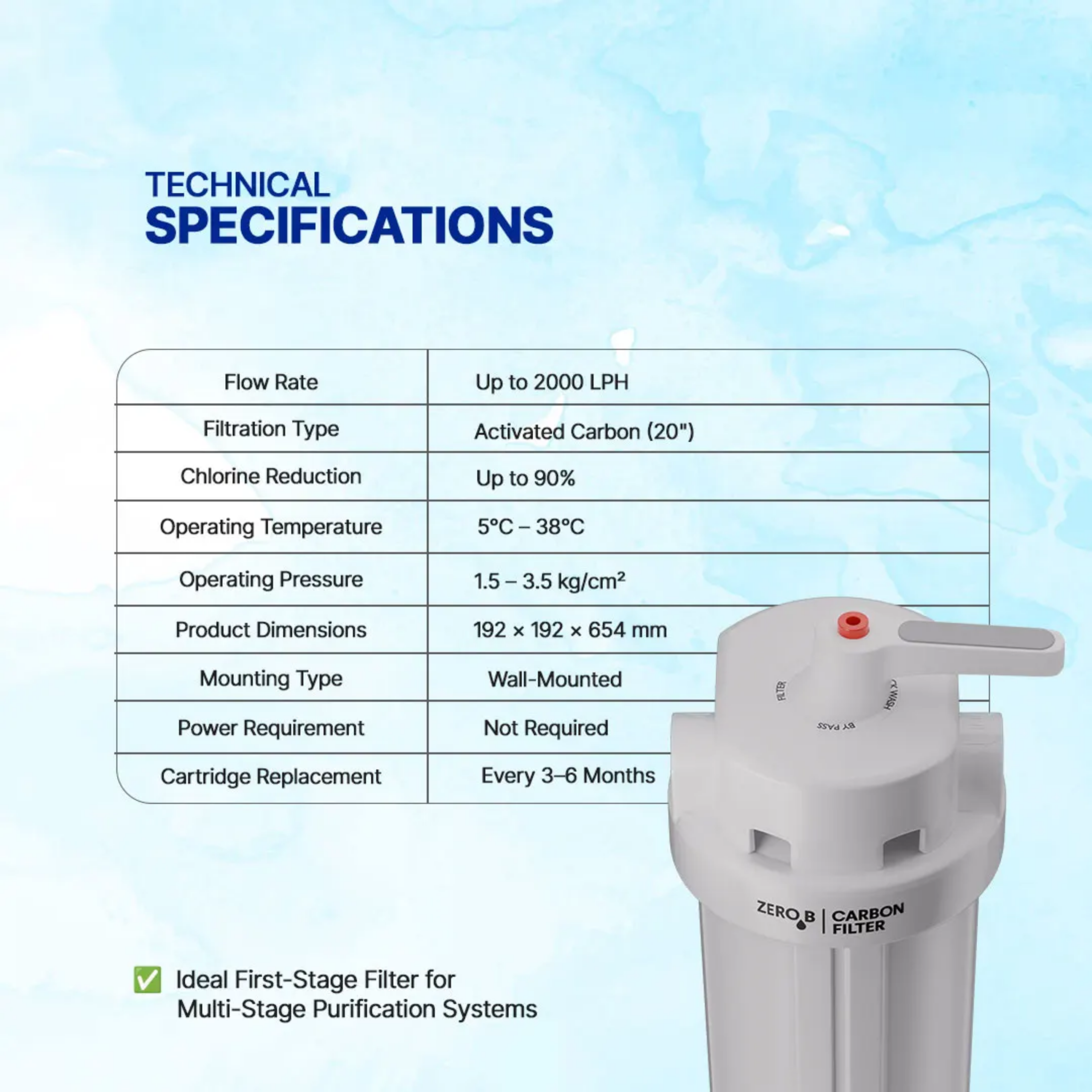 ZeroB Backwash Carbon Filter - Image 5